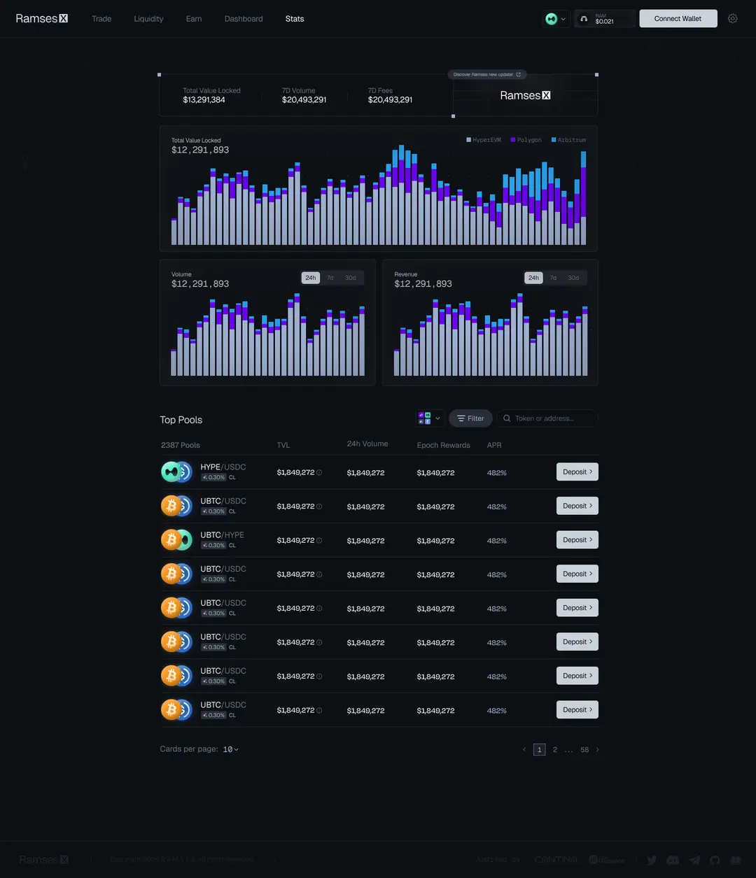 Ramses trading interface